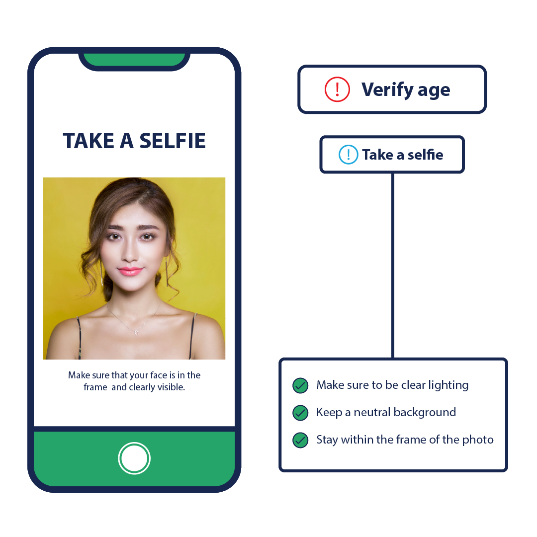 The user takes a secure selfie